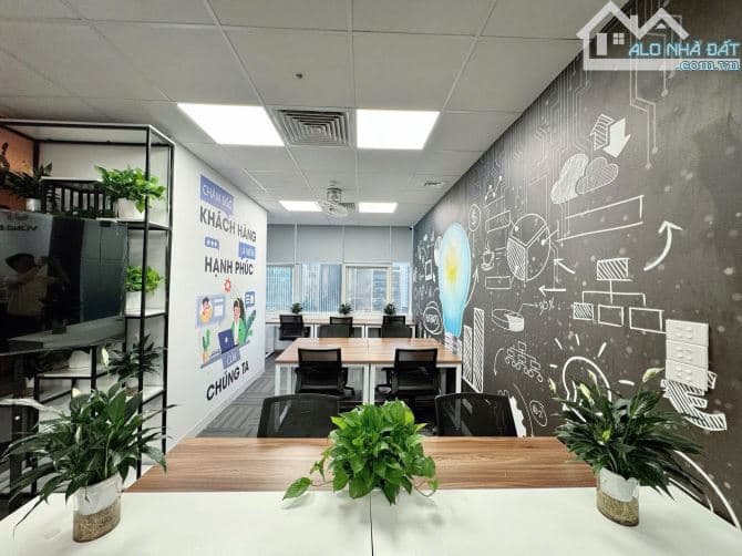 Thuê Văn Phòng Trọn Gói Diện Tích Linh Hoạt
