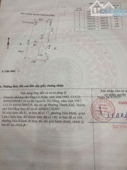 Đất kiệt Trần Đình Tri, Đà Nẵng - 103m², ngang 5m, giá 2 tỷ 600